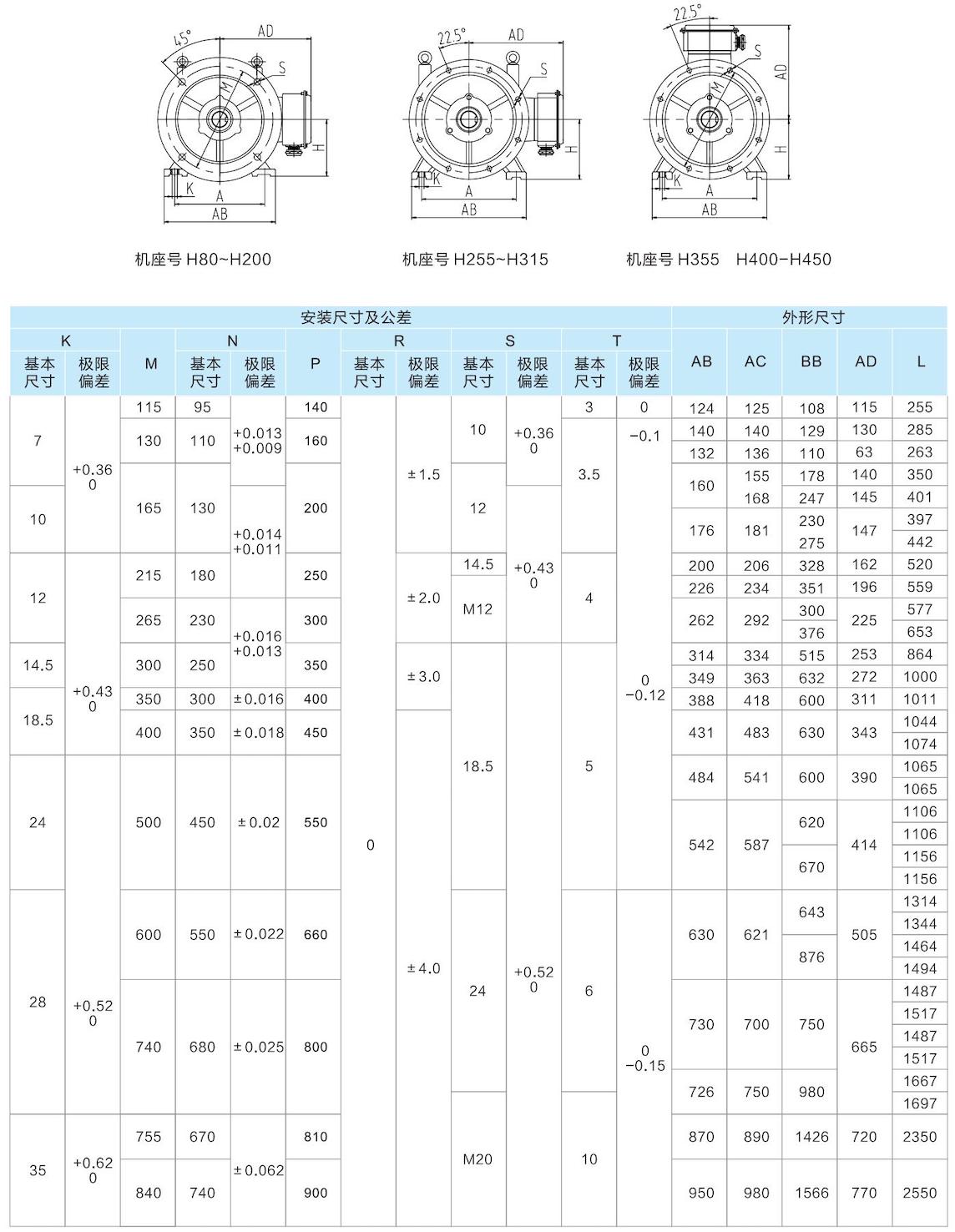 1. 通(tong)用(yong)電(dian)機(jī)-2023.1XX_32.jpg